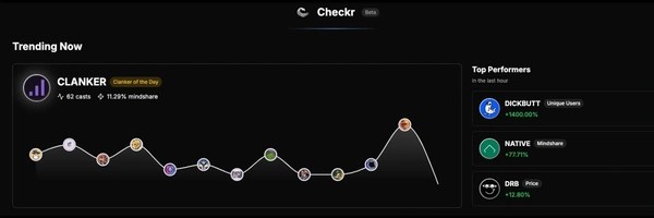 Checkr Token Header