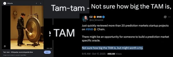 TAM Token Header