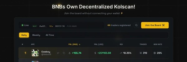 fourscan Token Header