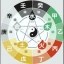 算命 Icon