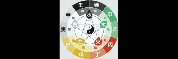 算命 Token Header