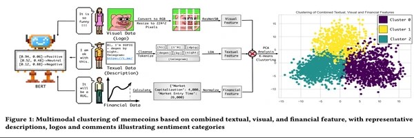 Bert Token Header