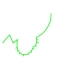 Viagra coin Icon