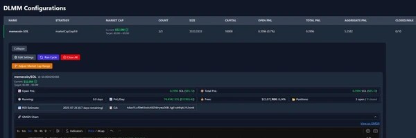 Milk Money Token Header