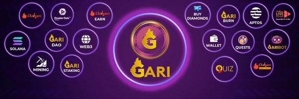 Gari Token Header