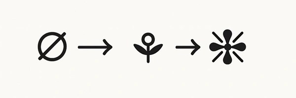 Lotus Token Header