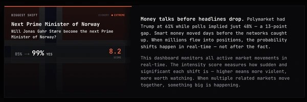 Tremor Token Header