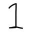 1 meme, 1 day, 1 million Icon