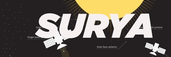 Surya Token Header