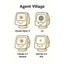 AI VILLAGE Icon