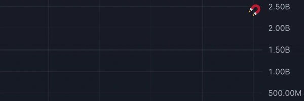 magnet coin Token Header