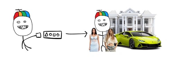 Retard to Retired Token Header